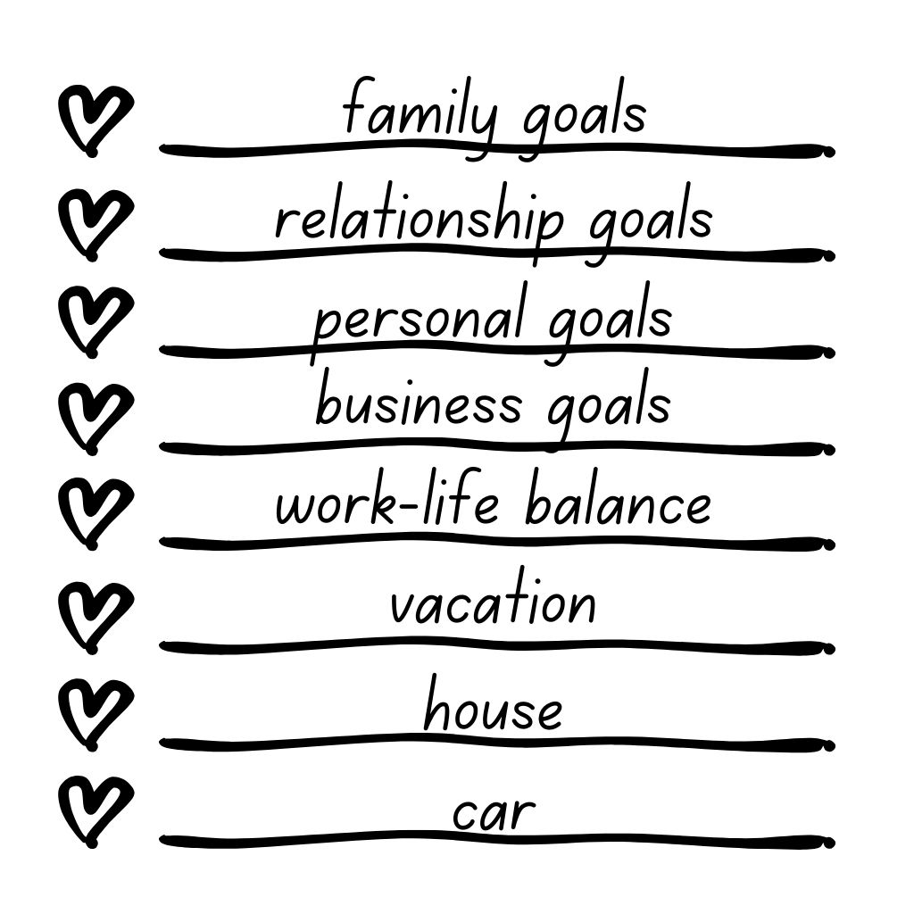 This checklist gives teachers some ideas for what they should include in their vision statement when trying to decide what goals and aspirations they want out of their online teaching business. 