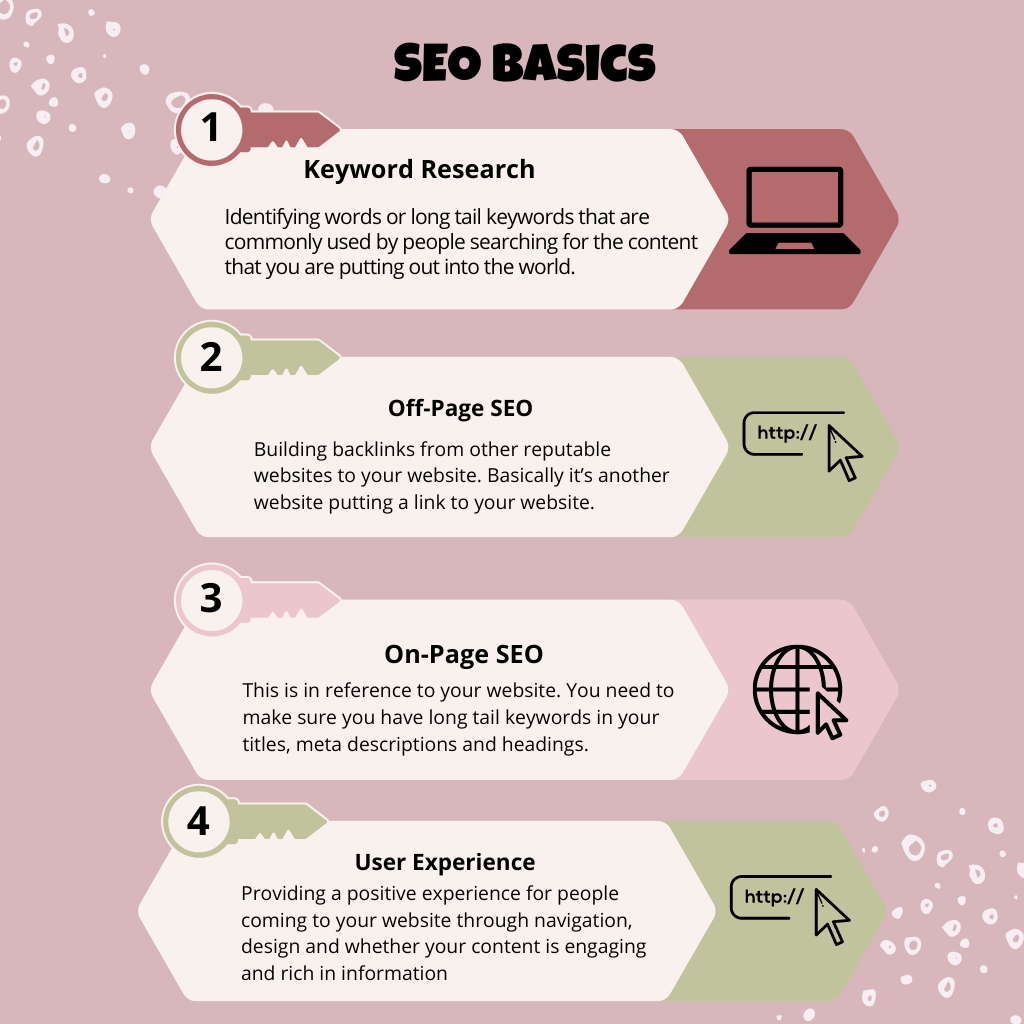 This list is a SEO basic facts information for teachers who are wanting to learn how SEO can help them grow their online teaching business audience without social media. 